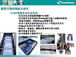 北京恒安与思科合作推动网络技术发展 聚焦Systimax康普布线产品及myPrice商情中心